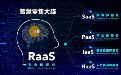蘇寧“買(mǎi)買(mǎi)買(mǎi)”背后的供應(yīng)鏈金融棋局 從萬(wàn)達(dá)百貨到家樂(lè)福中國(guó)的戰(zhàn)略深意